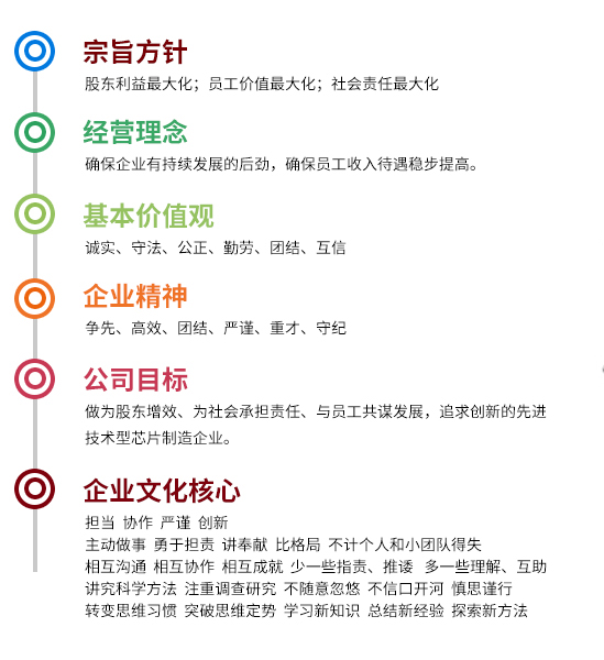 九游会J9·国际