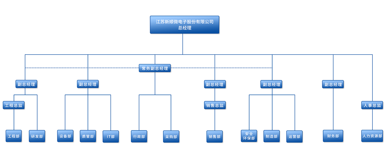 九游会J9·国际